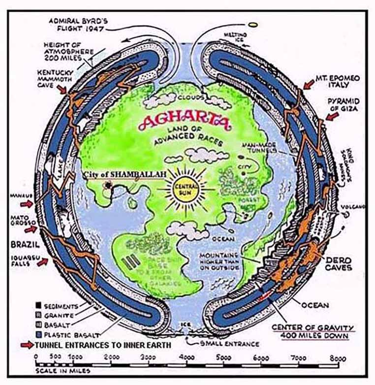 Hartă a pămantului interior