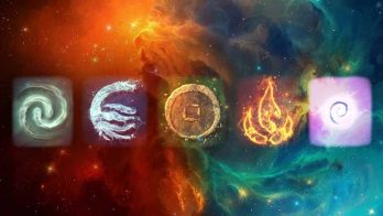 Elementele primordiale ale zodiacului chinezesc. Cum să-l recunoști pe al tău și semnificație