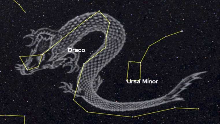 Constelația Draco