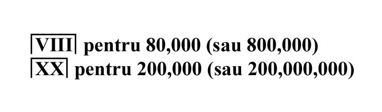 Cifrele romane de la 1.000 la 1.000.000