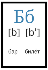 Alfabetul Chirilic Rus