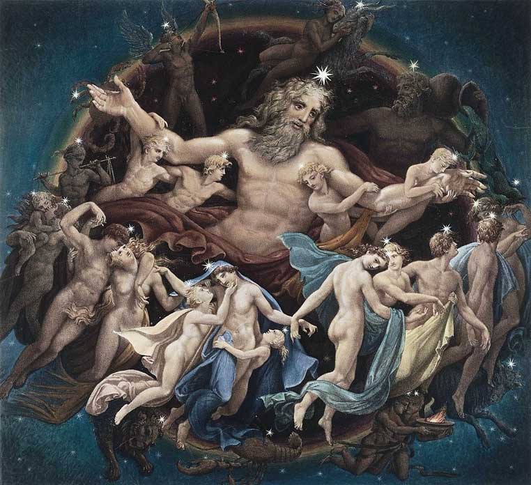 "Uranus și Dansul Stelelor" - Operă a lui Karl Friedrich Schinkel, 1834